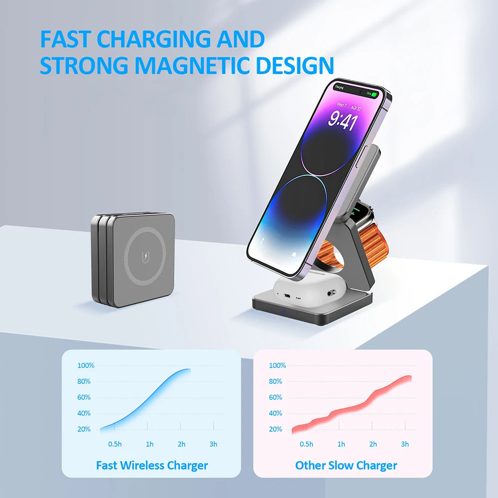 3 in 1 Foldable Magnetic Wireless Charging Station